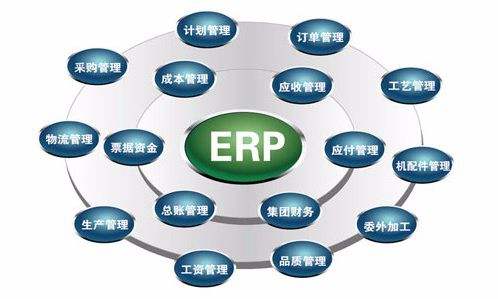 京口冲压行业ERP厂,五金加工行业ERP系统生产